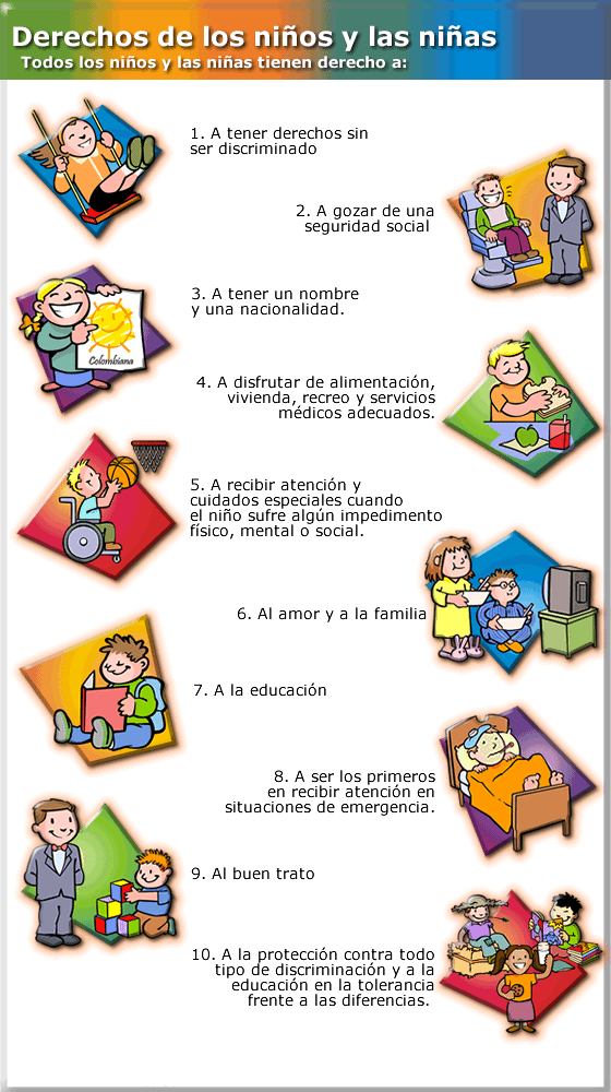 Derecho del niño 01