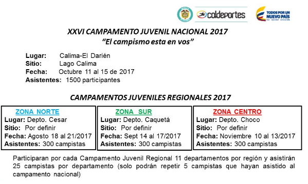 ESTE VIERNES INICIA DEPARTAMENTAL DE CAMPAMENTOS JUVENILES